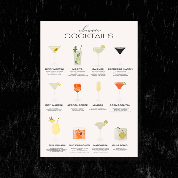 Poster – Classic Cocktails